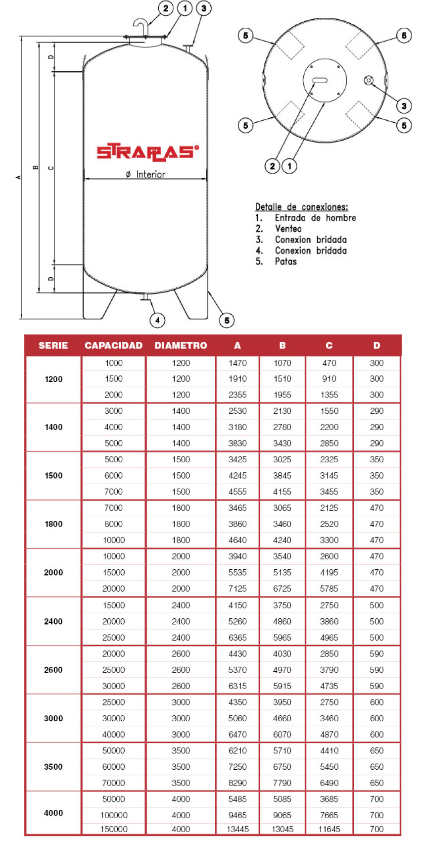 Table-Tq Vertical with legs-with Illustration